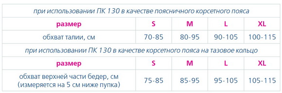 Таблица подбора размера для пояса многофункционального ПК-130